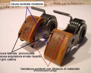 pattiniconindicazioniusura